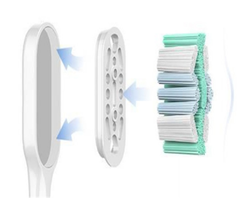 هل تعلم ما هي فرشاة الأسنان المتدفقة الخالية من النحاس (5)