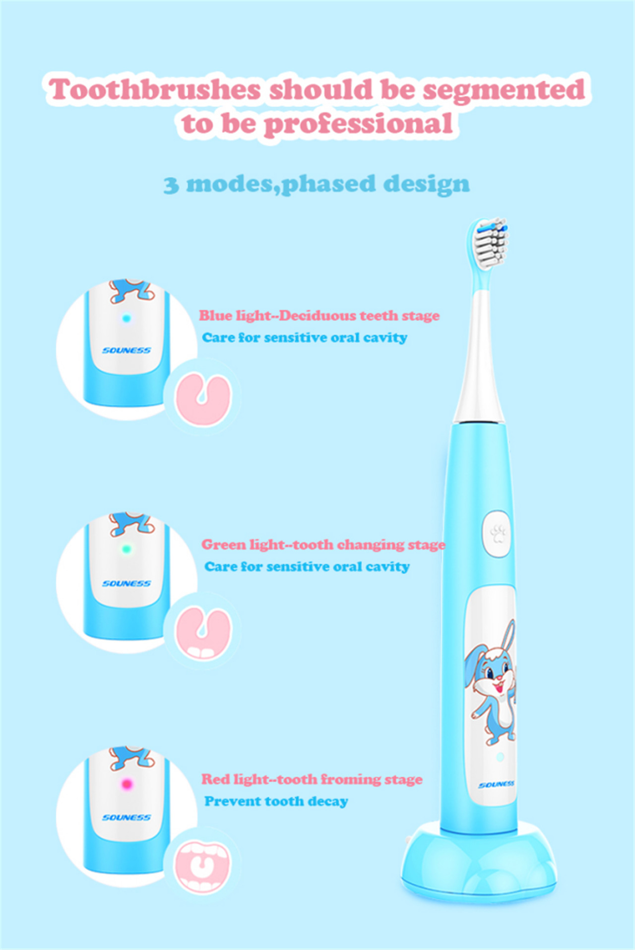 3 Modes Electric Toothbrush for Kids Automatic Ultrasonic Rechargeable IPX7 Waterproof Electric Toothbrush with Cute Cartoon Bunny Sticker-2 (2)