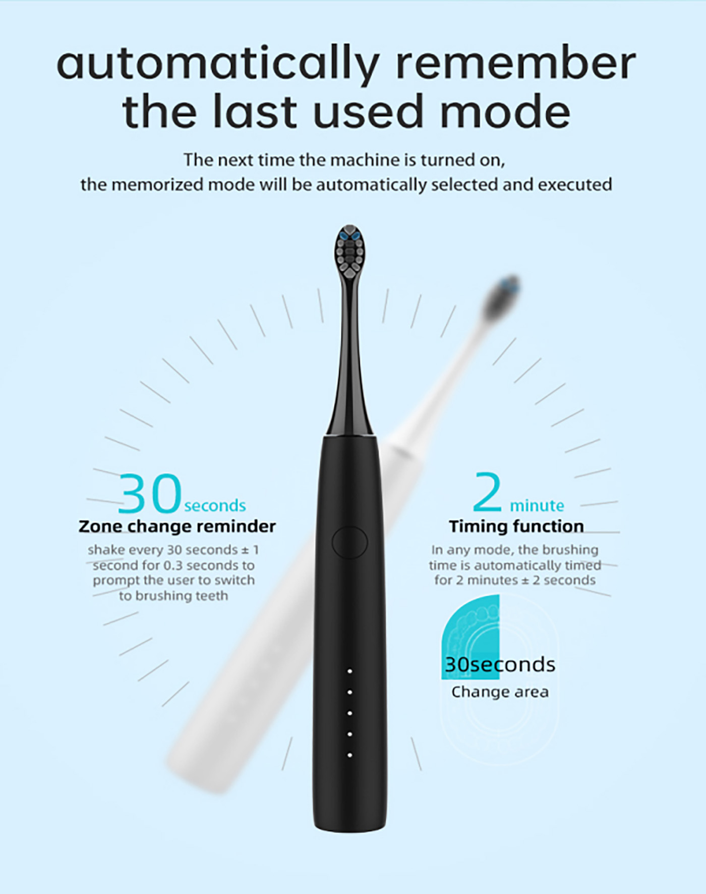 Portable Rechargeable Ultrasonic Electric Toothbrush (3)